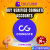 buy verified Coingate accounts