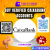 Buy Verified CaixaBank Accounts