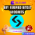 Buy Verified Bitget Accounts