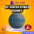 buy verified Bitwala accounts